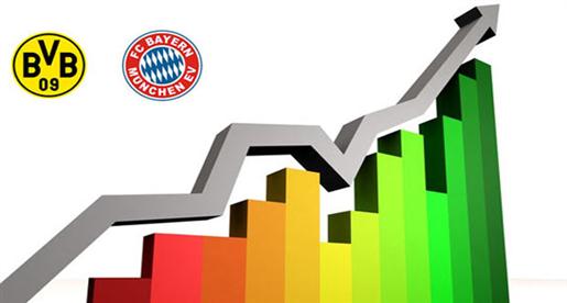 تحليل رقمي.. لياقة البايرن تفوقت على دهاء دورتموند.. وتألق الحارسان منع نتيجة إعجازية  